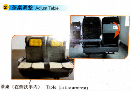 列車上的高鐵小桌板怎么打開？無旋轉(zhuǎn)按鈕的那種